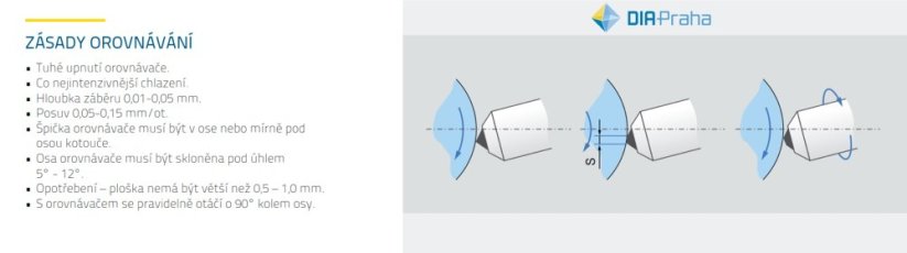 Diamantový orovnávač s válcovou stopkou průměr 8x100 224915 - Velikost: 0,25S ct
