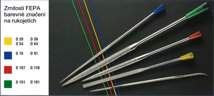 Diamantové pilníky rýhovací kulaté HESON S24 3-1 150/2x25 - Zrnitost: D126 KS