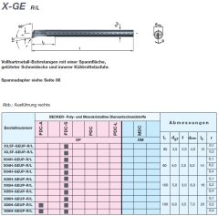MiniCut vyvrtávací tyč BECKER X05H-GEUP-RW04 PDC-S pravá
